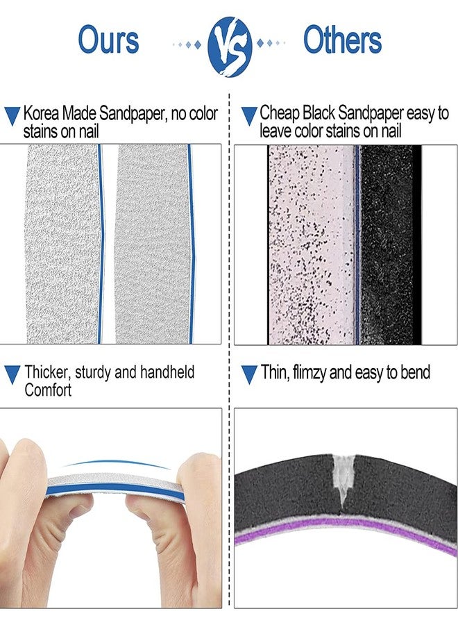 BLESWIN Nail Files for Acrylic Nails, 12pcs Pack Nail File 180/180 Grit Double Sided Emery Boards for Nails Washable Coarse Nail Files Professional Manicure Pedicure Tools - Image 3
